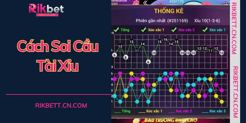 Áp dụng cách soi cầu tài xỉu chuẩn xác để chinh phục mọi ván cược tại hệ thống